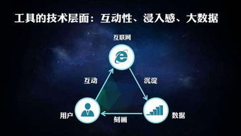 深圳軟件開發(fā)與軟件測試優(yōu)質(zhì)公司盤點(diǎn) 如何選擇與推薦