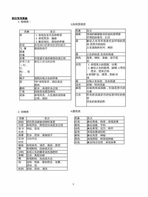 福鼎游戲測試代理 核心技能與知識產權代理及信息咨詢服務解析